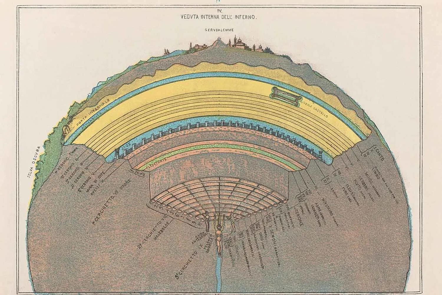 L'Inferno di Dante potrebbe aver immaginato l'impatto di un asteroide 500 anni prima che gli scienziati lo comprendessero