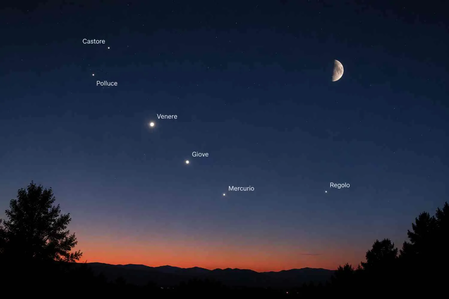 Solstizio d'estate con allineamento planetario: a che ora vedere Venere, Giove e Mercurio e la parata di stelle
