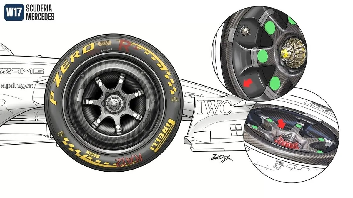 Antonelli e Russell: perché Kimi si trova meglio con la Mercedes W17 - HDmotori.it